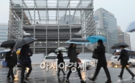 [포토]천천히 모습 드러내는 숭례문 
