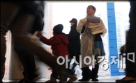 [포토]무심히 지나가버리는 시민들