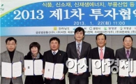 [포토]전남도, 글로벌광통신 등 7개기업과 투자협약 체결