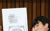 [포토]정치후원금 위법 기부 지적하는 서기호 의원