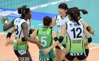 [포토] GS칼텍스 '3:0 완승이야!'