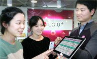 LG유플러스 "국내 최초 LTE 무제한 요금제 출시"