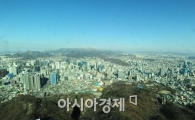[포토]오늘 서울은 하루종일 맑음