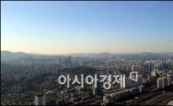 [포토]파란 하늘, 기온은 한파