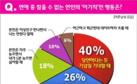 연애 중 참을 수 없는 연인의 '이기적인 행동'