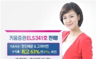 키움증권, 연 최고 21% ELS 공모