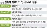 삼성, 美 CT업체까지 손에 넣었다