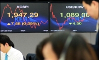 [포토]코스피 지수는 상승, 환율은 내림세