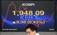 [포토]상승세 보이는 코스피