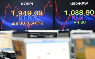 [포토]코스피 지수 외국인 매수에 상승