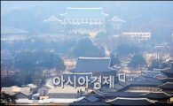 [포토]안개 속 청와대