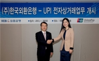 외환銀, UPI와 '은련카드 전자상거래 서비스' 개시