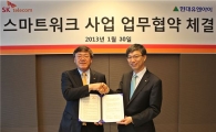 [포토]SKT·현대유엔아이, 스마트 물류사업 개발 협약  