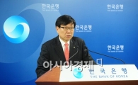 [포토]한은 12월 국제수지 발표 
