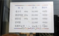 함평군 음식점 등 가격표시제 홍보 주력