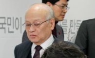 [포토]박근혜 당선인 지나치는 김용준 위원장