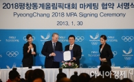 [포토] 2018 평창 동계올림픽 마케팅 협약 서명식