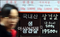 [포토]점포 밖에 가격표시 시행하는 서울시
