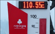 [포토]역대 최고 모금액 사랑의 온도탑