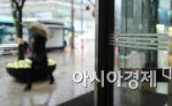 [포토]SK의 날씨는 흐림 