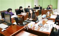 [포토]광주 남구의회, 남구종합청사 이전관련 특별위원회 회의 개최