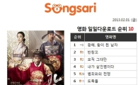 '광해' 광풍! 웹하드 송사리 영화 다운로드 1위 고수