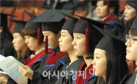 조선대 의대, 2012학년도 학위수여식 거행
