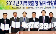 강진도예학교, 고용노동부 주관 공모사업 3년 연속 선정