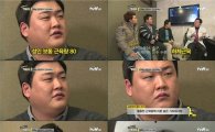 김준현, 검진결과 안도의 한숨··다이어트 의지 '활활'