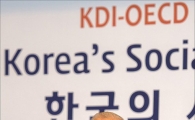 [포토]한국의 사회정책 과제란?
