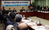 [포토] 2013년 대한농구협회 정기대의원 총회