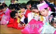 [포토]절하는 어린이들