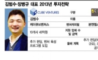 김범수 · 장병규 '제2 벤처신화' 키운다