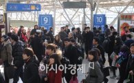 [포토]귀경객들로 붐비는 서울역 