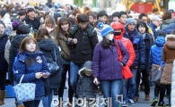 [포토]명절한파 여전하네 