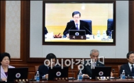 [포토]영상으로 국무회의 진행