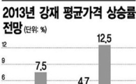 포스코 '新-新 전략' 불황 뚫는다