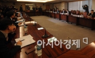 [포토]북핵실험 관련 긴급 거시경제금융회의