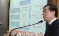 [포토]박원순 '협동조합 통해 안정적인 일자리 조성'