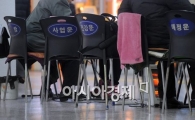 [포토]사람들 기다리는 운세들 