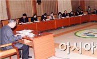 [포토]함평군 ‘2013 주민복지정책 시달회의’ 개최