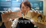 [포토]환갑 맞은 리디노미네이션 