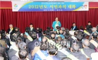 여수시, 2013년 시민과의 대화 