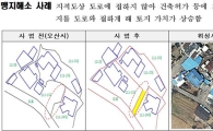 내 땅 경계 확실해진다…분쟁↓ 가치↑