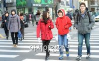 [포토]다시 추워진 서울 