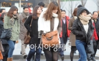 [포토]바람 불어 더 추운 출근길 