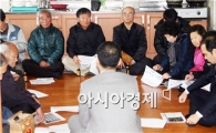 보성군, '벌교 선근재해위험지구'정비 착수