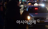 [포토]아직은 달리지만....