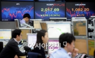 [포토]오늘도 상승? 아니면 숨고르기?