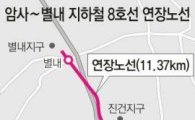 경기도 광역철도 '별내선·하남선'사업 탄력···국비 상향